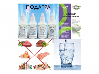 Подагра - боль и опасность для организма